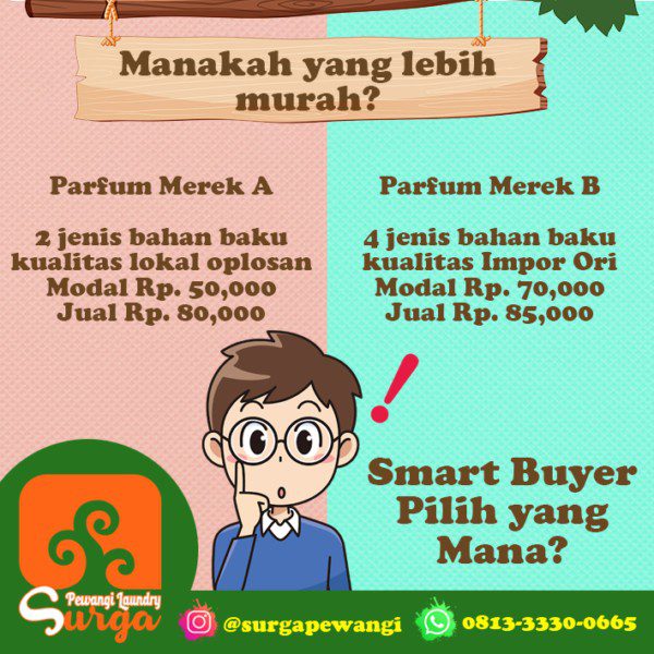 Pewangi Laundry Jogja